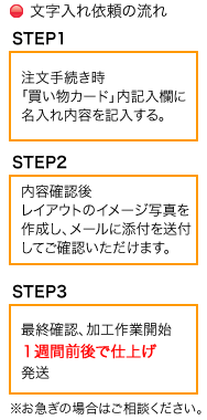 クロック通販の名入れサービス